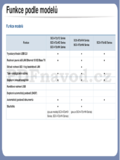 Samsung SCX-4705ND
