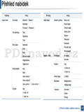 Samsung SCX-4705ND
