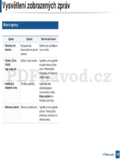 Samsung SCX-470x Series
