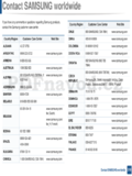 Samsung SCX-470x Series
