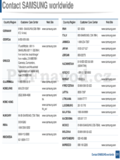 Samsung SCX-470x Series