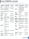 Samsung SCX-470x Series