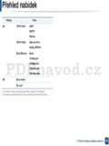 Samsung SCX-470x Series