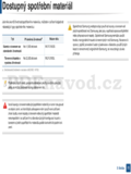 Samsung SCX-470x Series