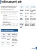 Samsung SCX-470x Series