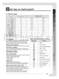 LG RC9055AP2