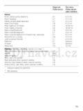 Bosch PKF 645T14