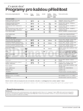 Indesit WS 84 TX