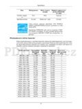 Samsung T190P