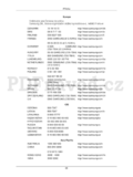 Samsung T190P