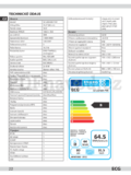 ECG 32 LED 601 PVR