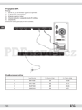 ECG 32 LED 601 PVR