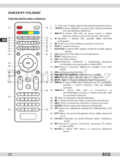 ECG 32 LED 601 PVR