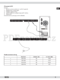 ECG 32 LED 601 PVR