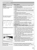 Gorenje FN6181CW