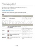 Samsung HMX-W300BP