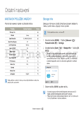Samsung HMX-W300RP