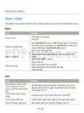 Samsung HMX-W350BP