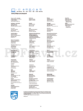 Philips 32PHT4101