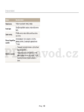 Samsung EX2F