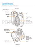 Samsung EX2F