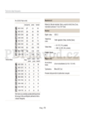 Samsung EX2F