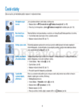 Samsung EX2F