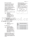 Electrolux EC2200AOW
