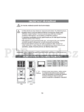Samsung RT22SASS