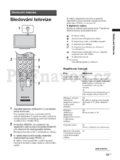 Sony KDL-46V3000