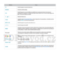 Samsung UE55F7000ST