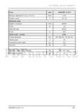 Protherm Panther 25 KTV v.19
