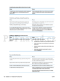HP LaserJet Pro M1132