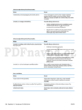 HP LaserJet Pro M1132
