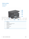 HP LaserJet Pro M1132