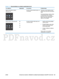 HP LaserJet Pro M1132