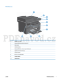 HP LaserJet Pro M1132
