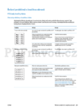 HP LaserJet Pro M1132