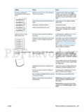 HP LaserJet Pro M1132