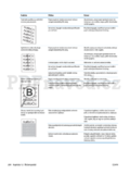 HP LaserJet Pro M1132