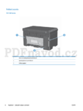 HP LaserJet Pro M1132