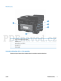 HP LaserJet Pro M1132