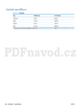 HP LaserJet Pro M1132