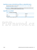 HP LaserJet Pro M1132