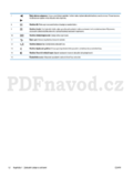 HP LaserJet Pro M1132