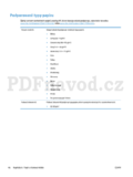 HP LaserJet Pro M1132