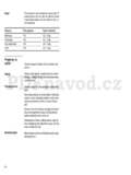 Bosch HMT 75M651