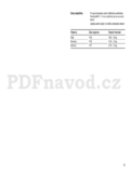Bosch HMT 75M651