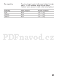 Bosch HMT 75M651