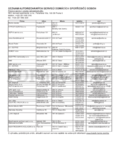 Bosch SMV 69U30EU